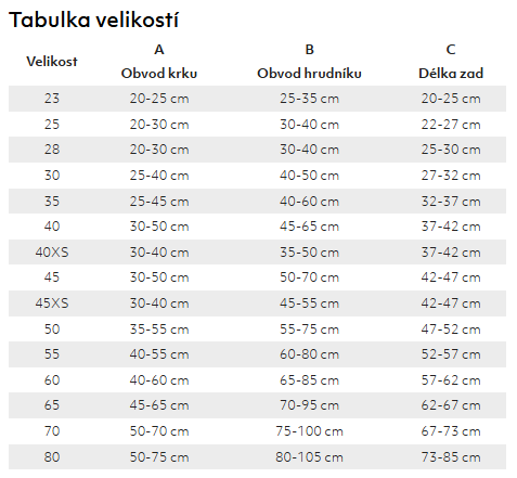tabulka_velikosti_monsoon